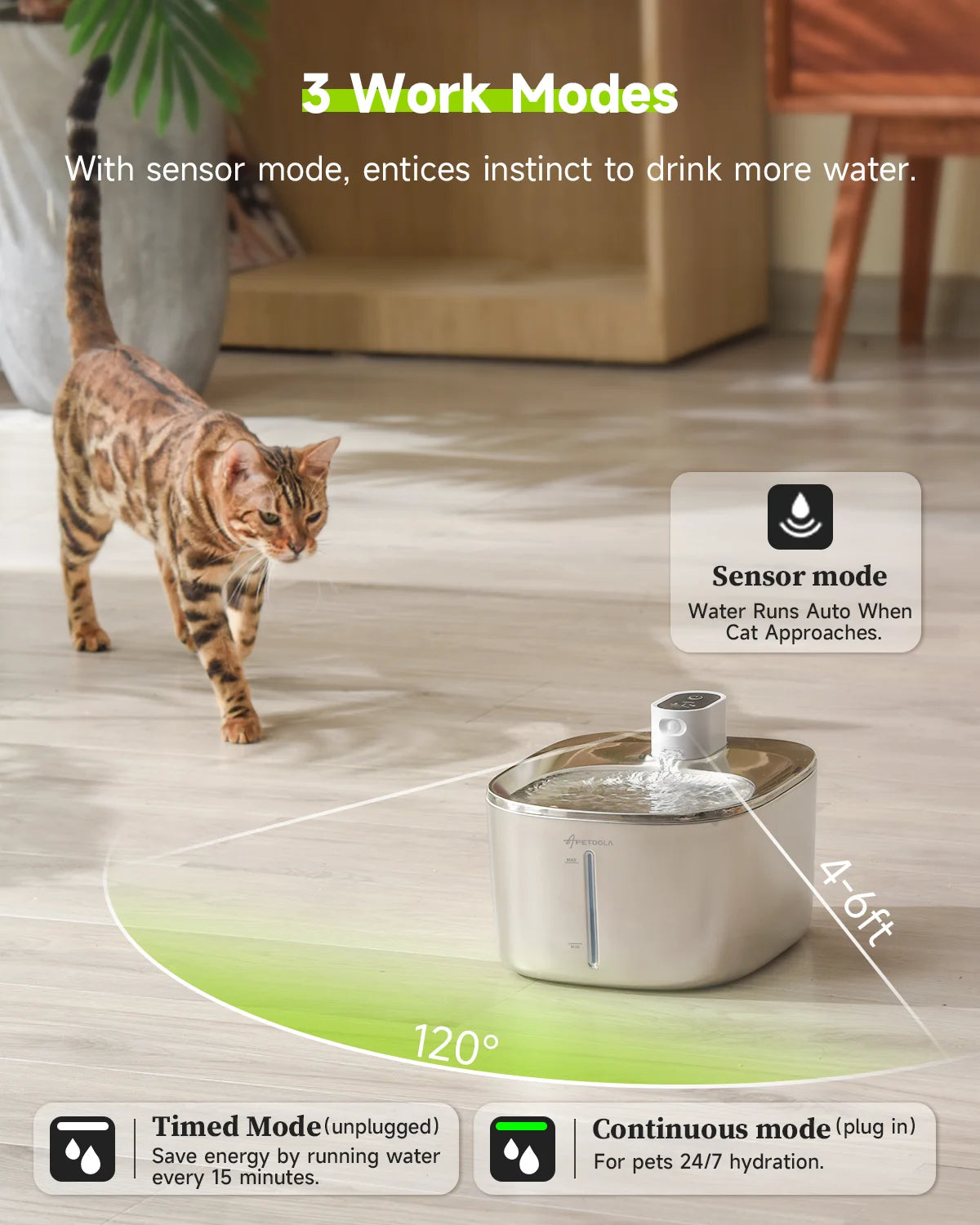 Wireless Pet Water Fountain Automatic Sensor Drinker Pet Water Dispenser Accessories 4L